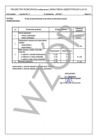 Akredytowane świadectwo wzorcowania PCA dla czujnika dźwigniowego analogowego 0,01mm, 0,8mm Insize (2380-08)